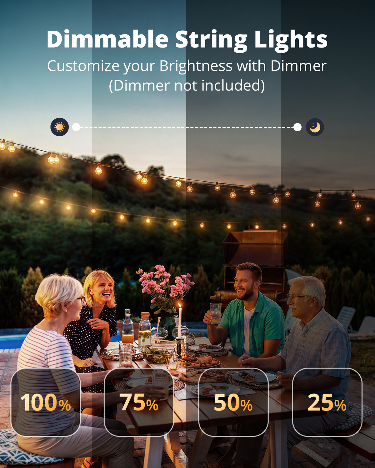 VIPAR Outdoor String Lights,50FT 27 G40 Patio Lights Waterproof for Balcony