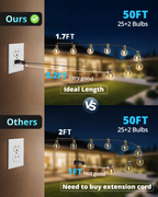 VIPAR Outdoor String Lights,50FT 27 G40 Patio Lights Waterproof for Balcony