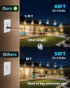 VIPAR Outdoor String Lights,60FT 32 G40 Patio Lights Waterproof for Outside