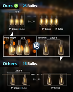 Outdoor String Lights 50FT, Patio Lights Outdoor Waterproof with 27 Bulbs