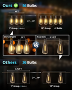 Outdoor String Lights 120FT, Outdoor Party Light with 58 Edison Lights Bulb