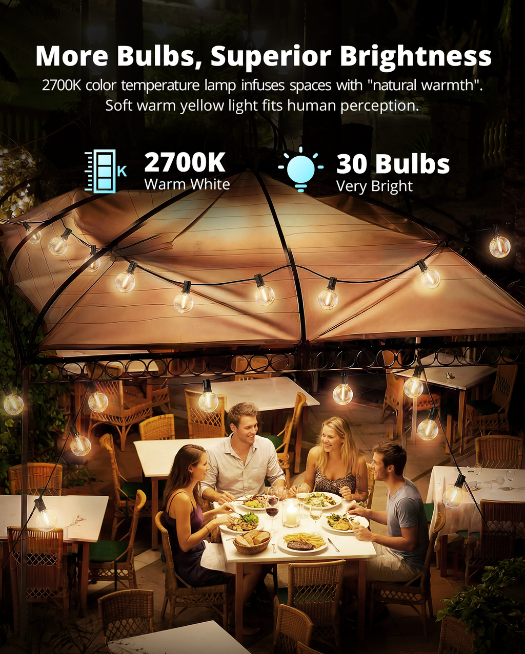 VIPAR Outdoor String Lights,60FT 32 G40 Patio Lights Waterproof for Outside