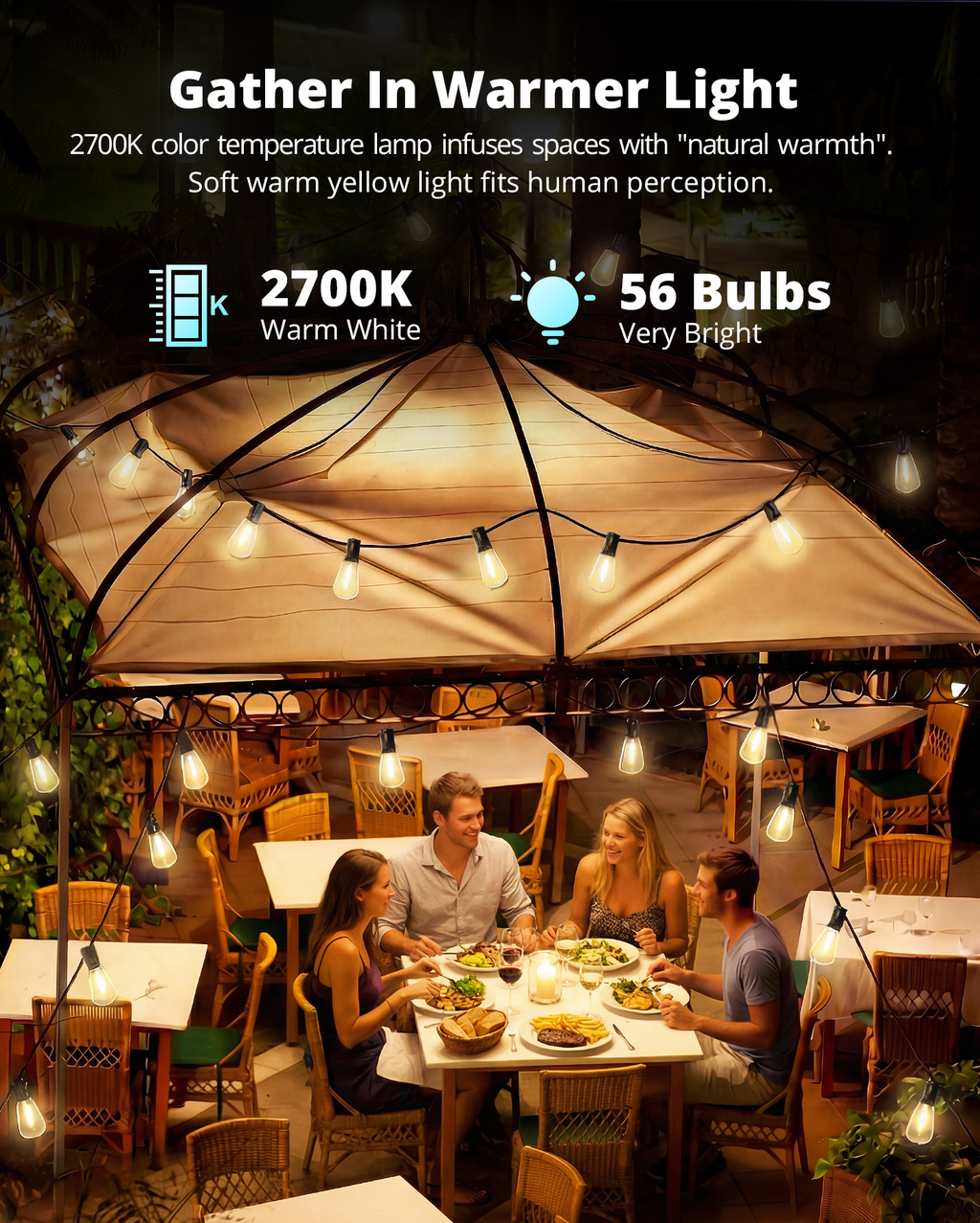 Outdoor String Lights 120FT, Outdoor Party Light with 58 Edison Lights Bulb