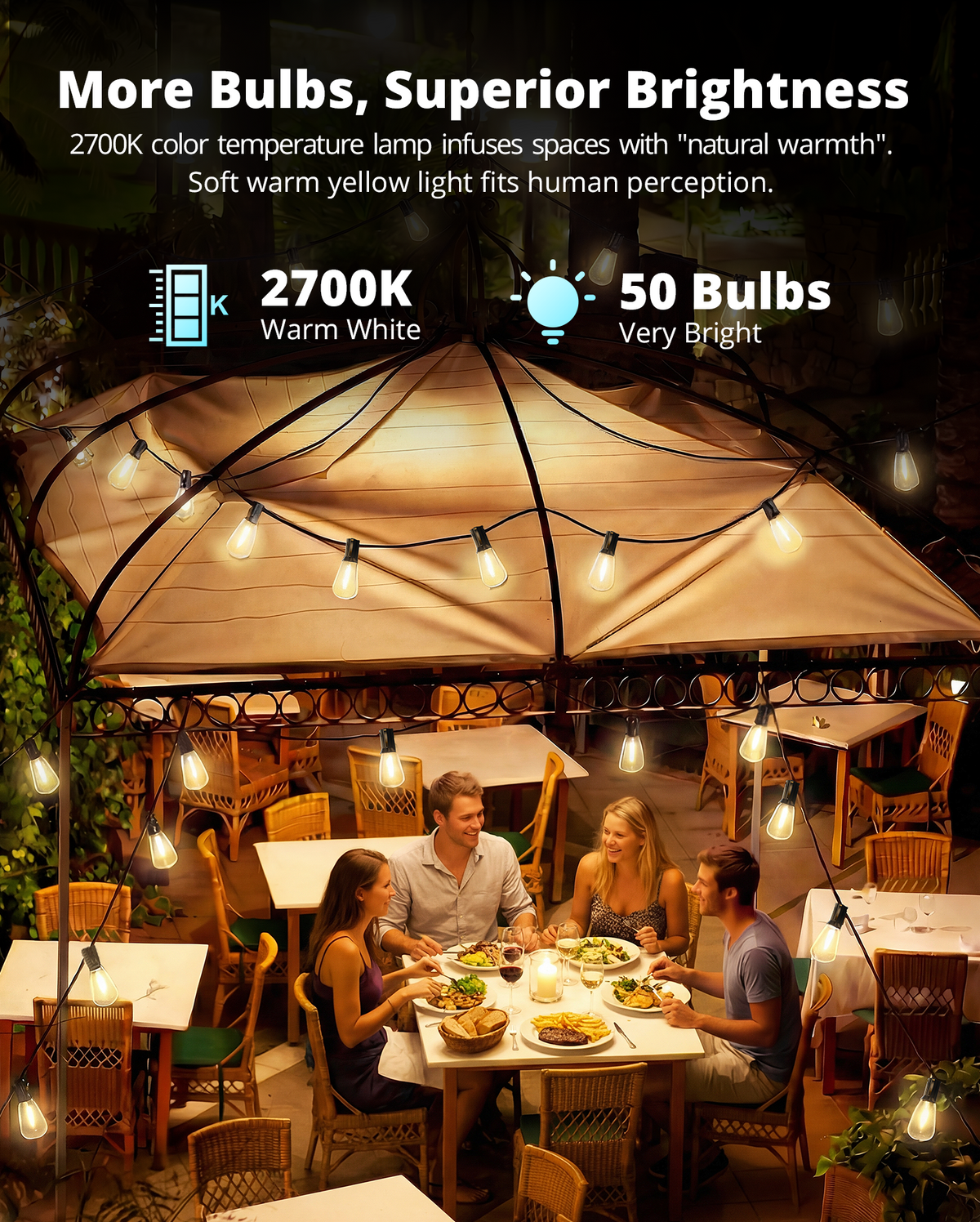 VIPAR Outdoor String Lights,100FT LED Patio Lights Waterproof 52 ST38 Bulbs