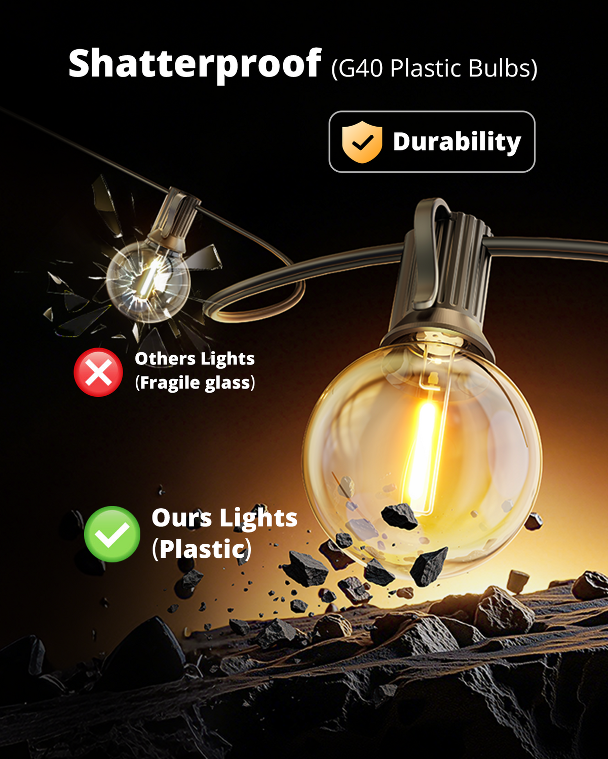 VIPAR Outdoor String Lights,30FT 13 G40 Patio Lights Waterproof for Balcony